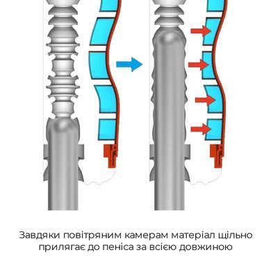 Мастурбатор Tenga Air-Tech Ultra Size, вища аеростимуляція та всмоктувальний ефект