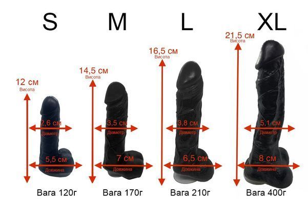 Крафтове мило-член із присоскою Чистий Кайф Turquoise size XL, натуральне