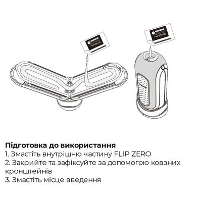 Мастурбатор із нагрівачем Tenga Flip Zero Red + Flip Warming Set