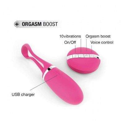 Виброяйце Dorcel Secret Delight Magenta з пультом ДК, з турборежимом і голосовим керування